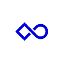 Showpad Sales Content Management