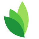 Sprigg Continuous & 360 Feedback