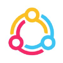 StaffCircle Performance Management