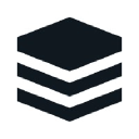 SugarCRM Private Equity CRM