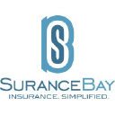 Surancebay SureLC