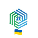 Synder Ecommerce Accounting