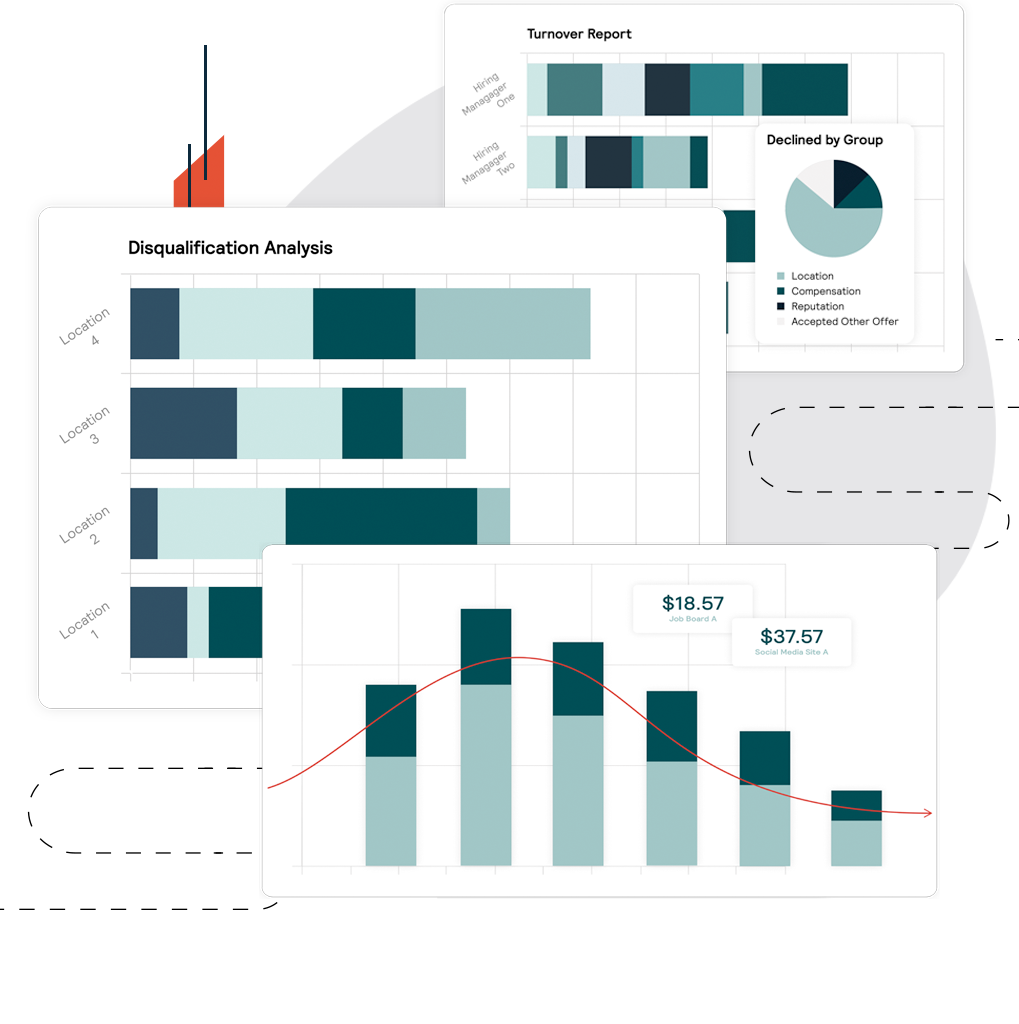 Talentcare Portfolio Company Recruiting