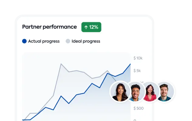 TalentLMS Partner Training Software