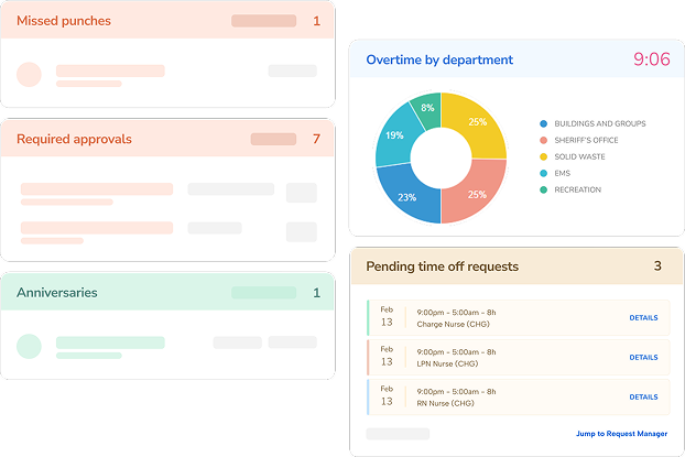 TCP Construction Scheduling