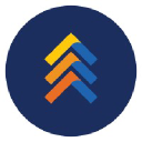 TeamSupport Live Chat