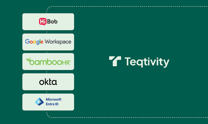 Teqtivity HR & ITAM Integration