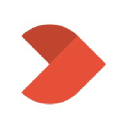 TOPdesk ITSM Solution