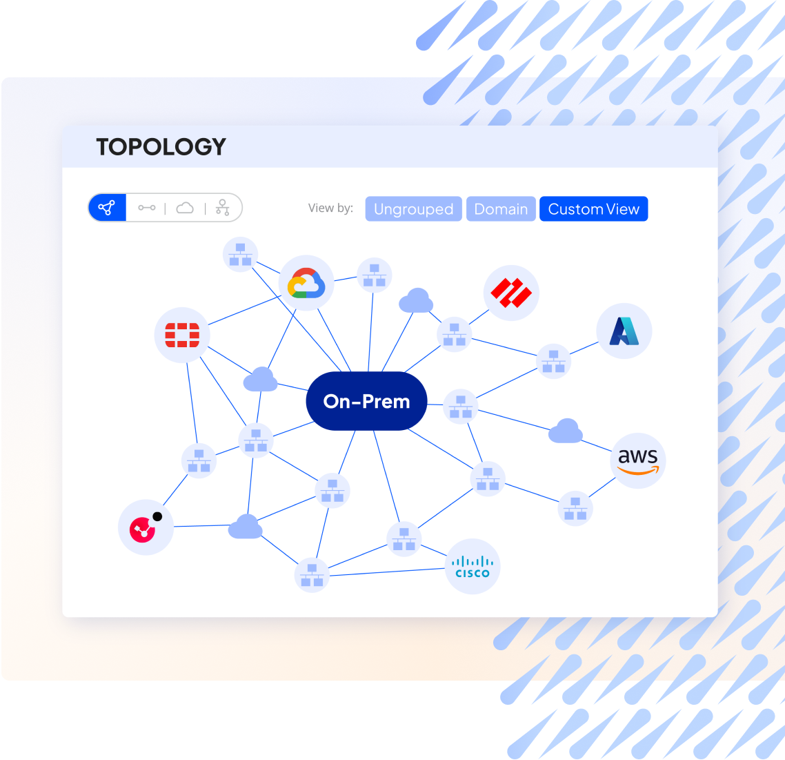 Tufin Vulnerability Management