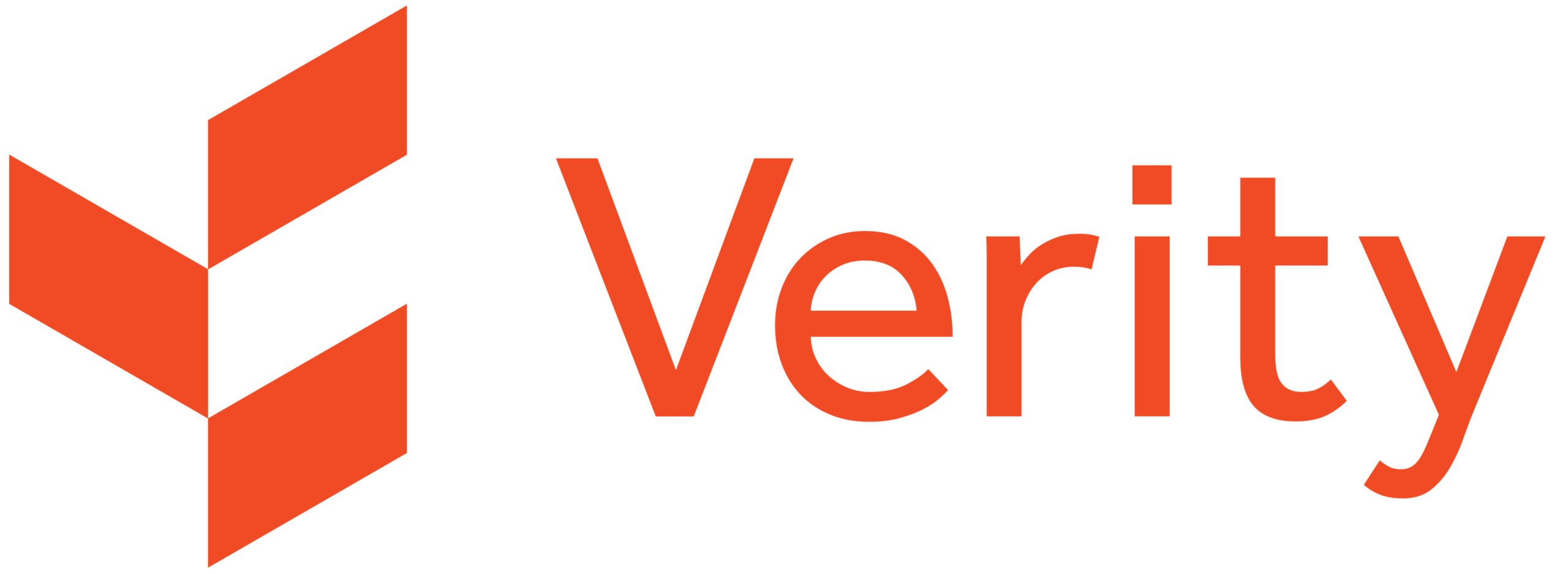 VerityRMS Collaboration Tools