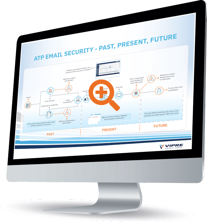 VIPRE Email Security ATP