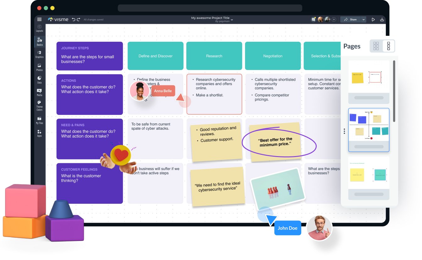 Visme Online Whiteboard Tool