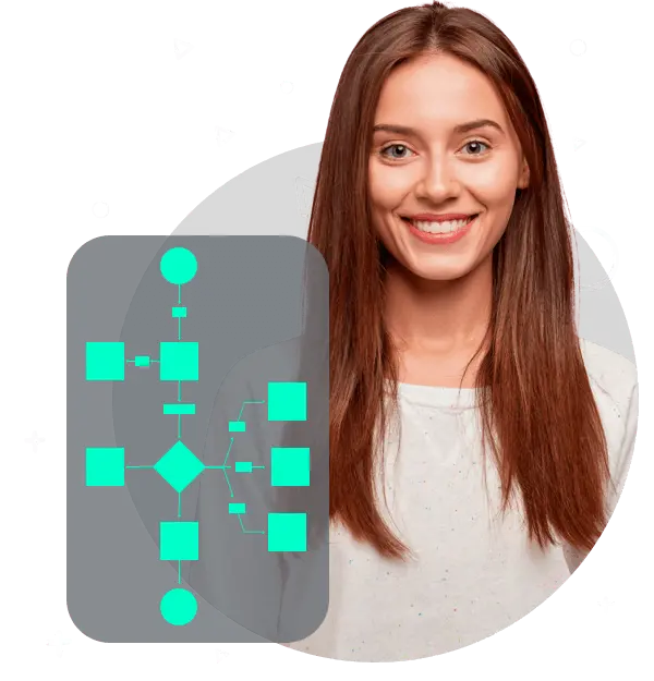 WayMore Prebuilt Automation Flows