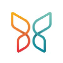 WoodWing Multichannel Publishing