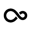 Woopra SaaS Analytics Tool