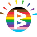 WorkBoard's OKR Fundamentals