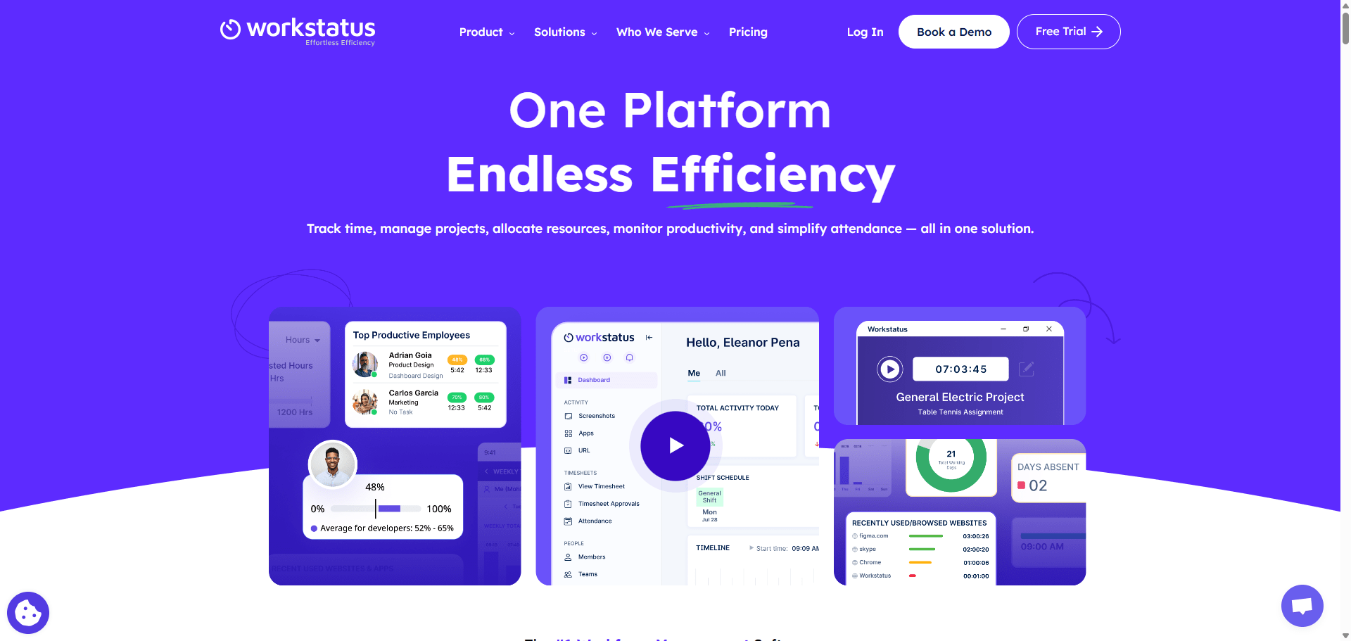 Workstatus Cross-Functional Collaboration