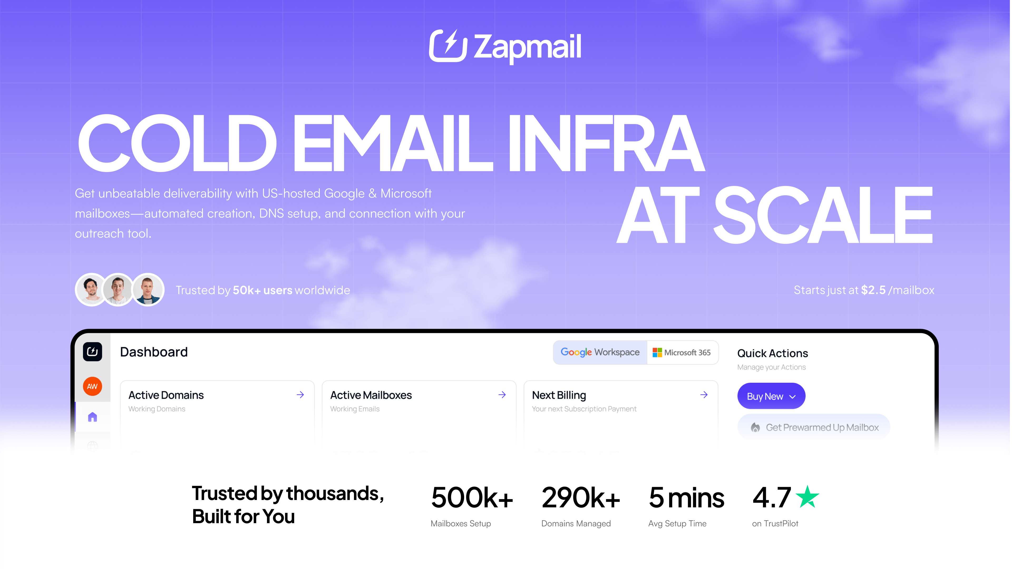 Zapmail: Email Deliverability Enhancer