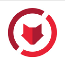 ZeroFox Anti-Phishing Software