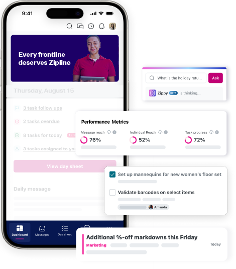 Zipline Retail Operations SaaS